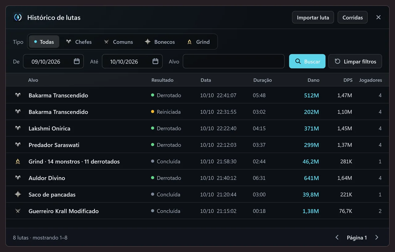 Janela Histórico de lutas do AionCore: o filtro por tipo (Todas, Chefes, Comuns, Bonecos, Grind), as datas e o alvo, e oito lutas de uma noite com o resultado, a data, a duração, o dano, o DPS e o número de jogadores.