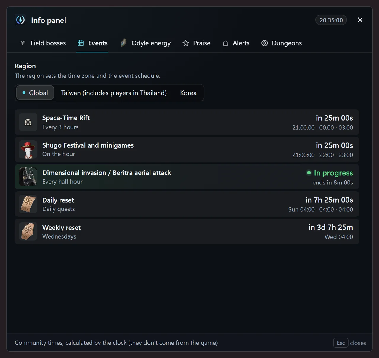 Events tab of the AionCore Info panel: the Global region selected and the events with the time left and the next times, with the Dimensional invasion in progress.