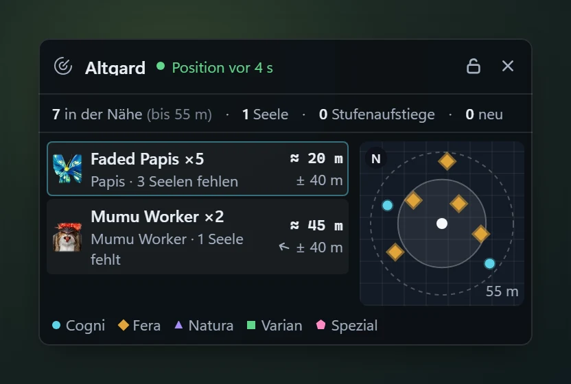 Das Haustier-Radar über dem Spiel: der Kartenname, das Alter der Position, die Zähler und eine Liste von Monstern mit ungefährer Entfernung und fehlenden Seelen, neben einer Minikarte.