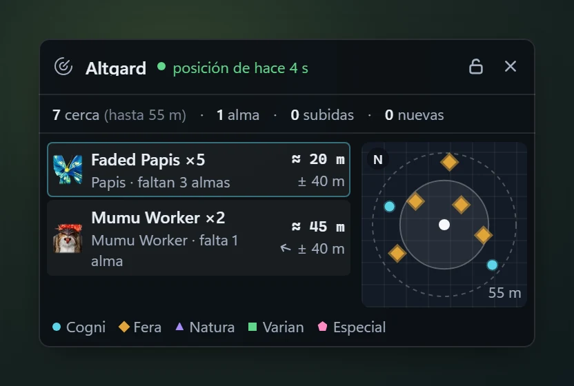 El radar de mascotas sobre el juego: el nombre del mapa, la antigüedad de la posición, los contadores y una lista de monstruos con la distancia aproximada y las almas que faltan, junto a un minimapa.