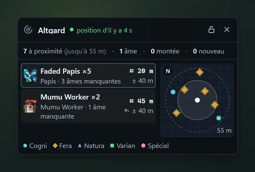 Le radar de familiers sur le jeu : le nom de la carte, l’âge de la position, les compteurs et une liste de monstres avec la distance approximative et les âmes manquantes, à côté d’une mini-carte.