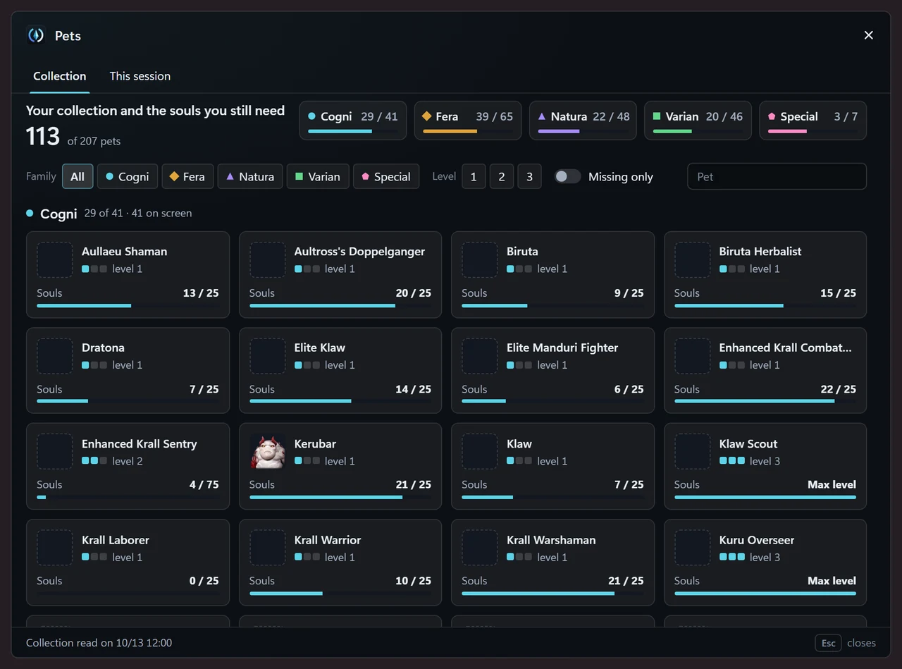 The AionCore Pets tab: the collection total and each family’s (Cogni, Fera, Natura, Varian and Special), the family and level filters and a card for each pet with its level and collected souls.